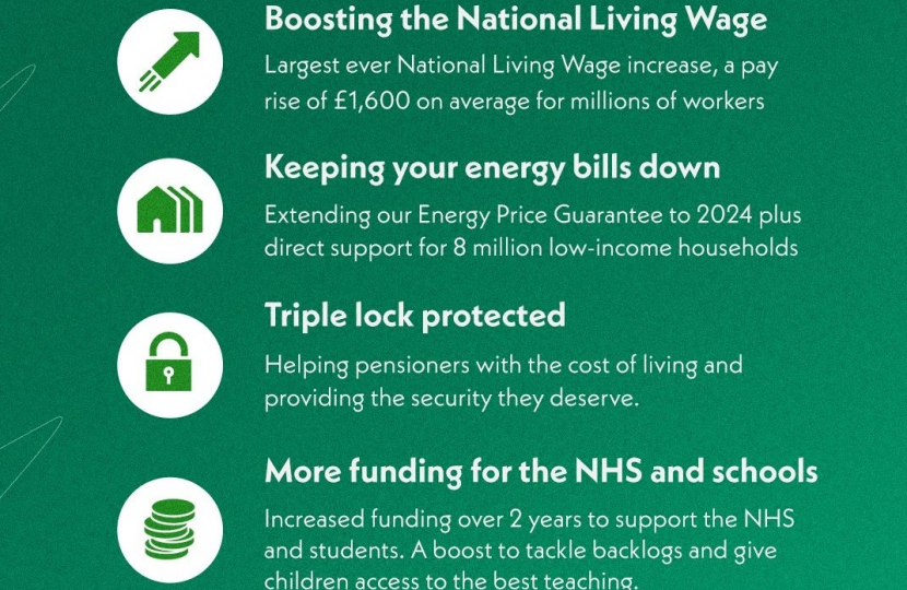 Autumn Statement graphic